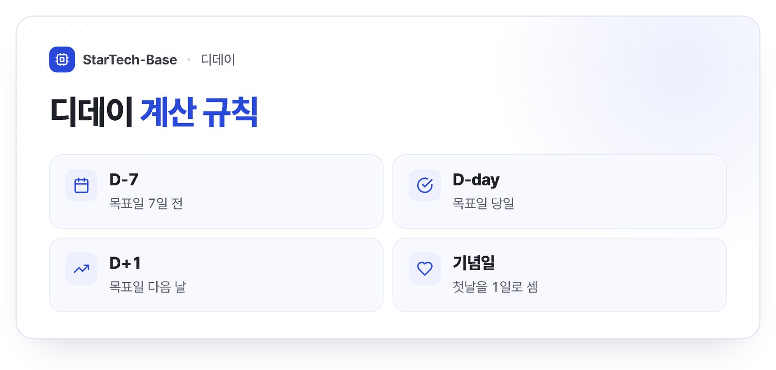 디데이 계산 규칙 - D-7은 7일 전, D-day는 당일, D+1은 다음 날, 기념일은 첫날을 1일로 셈