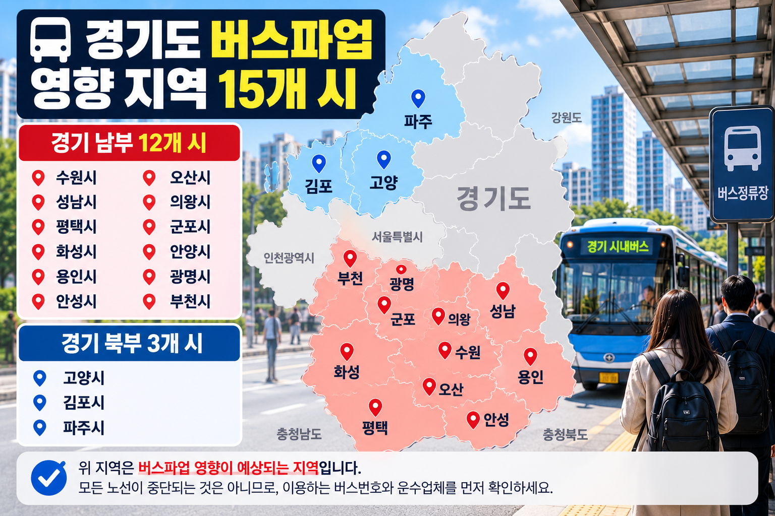 2026년 경기도 버스파업 영향 지역 15개 시, 수원·화성·용인·성남 등 경기 남부 12개 시와 고양·김포·파주 북부 3개 시 안내