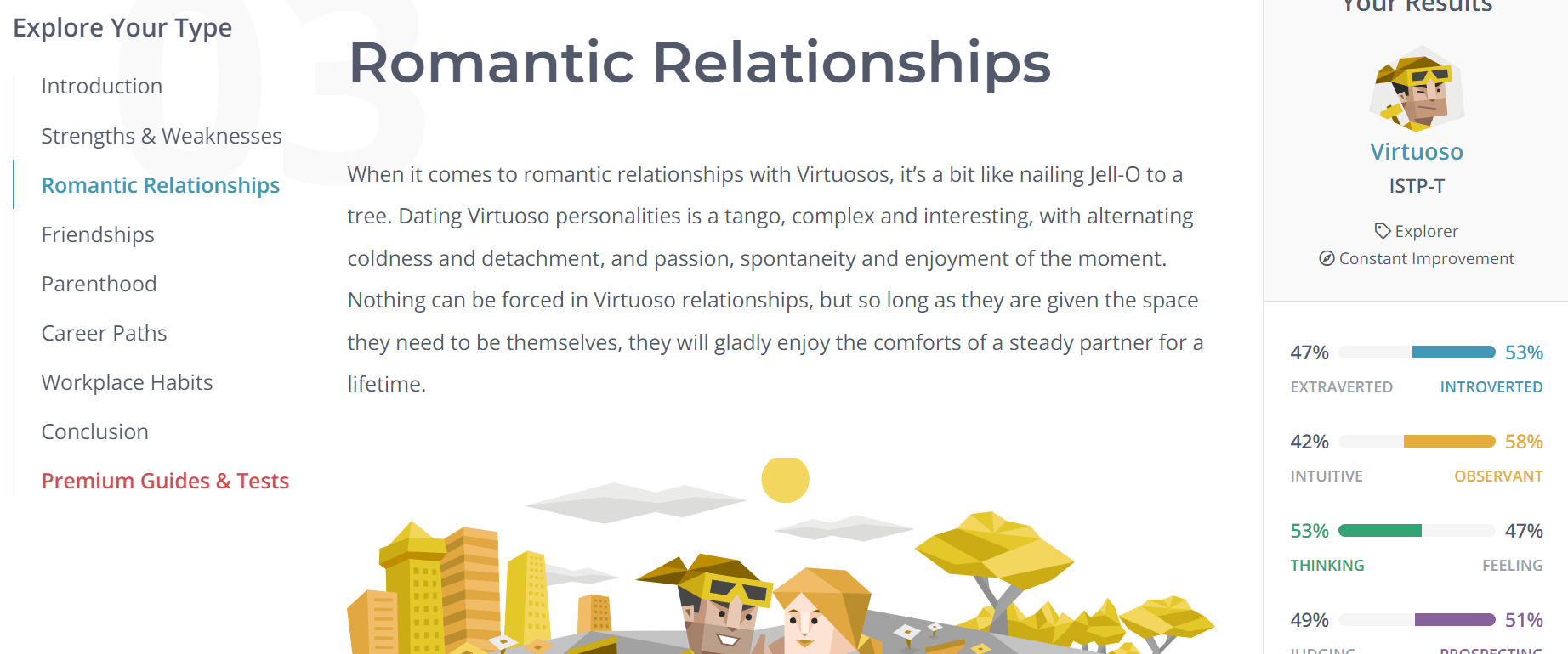 영어로 된 MBTI 분석 화면