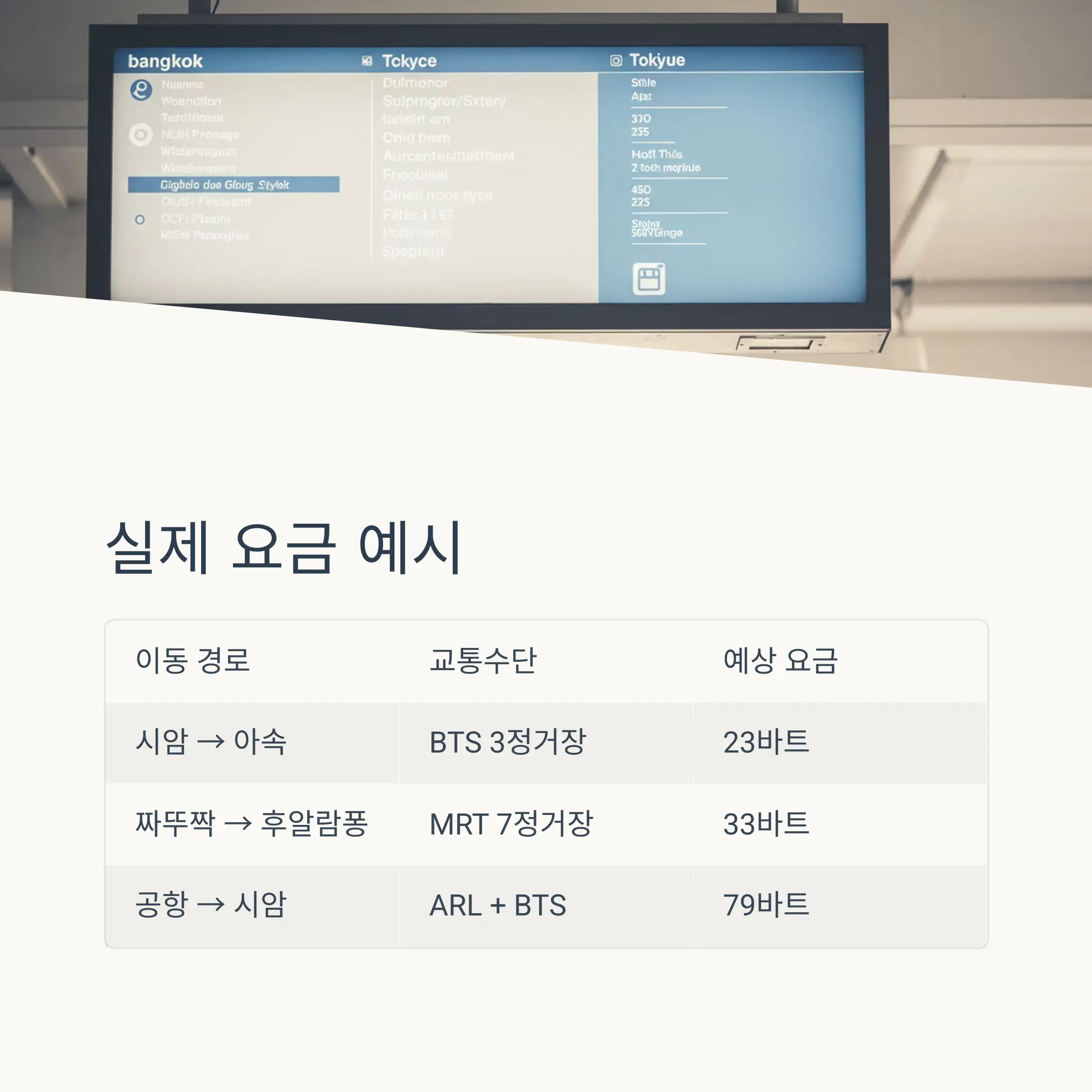 요약 정리