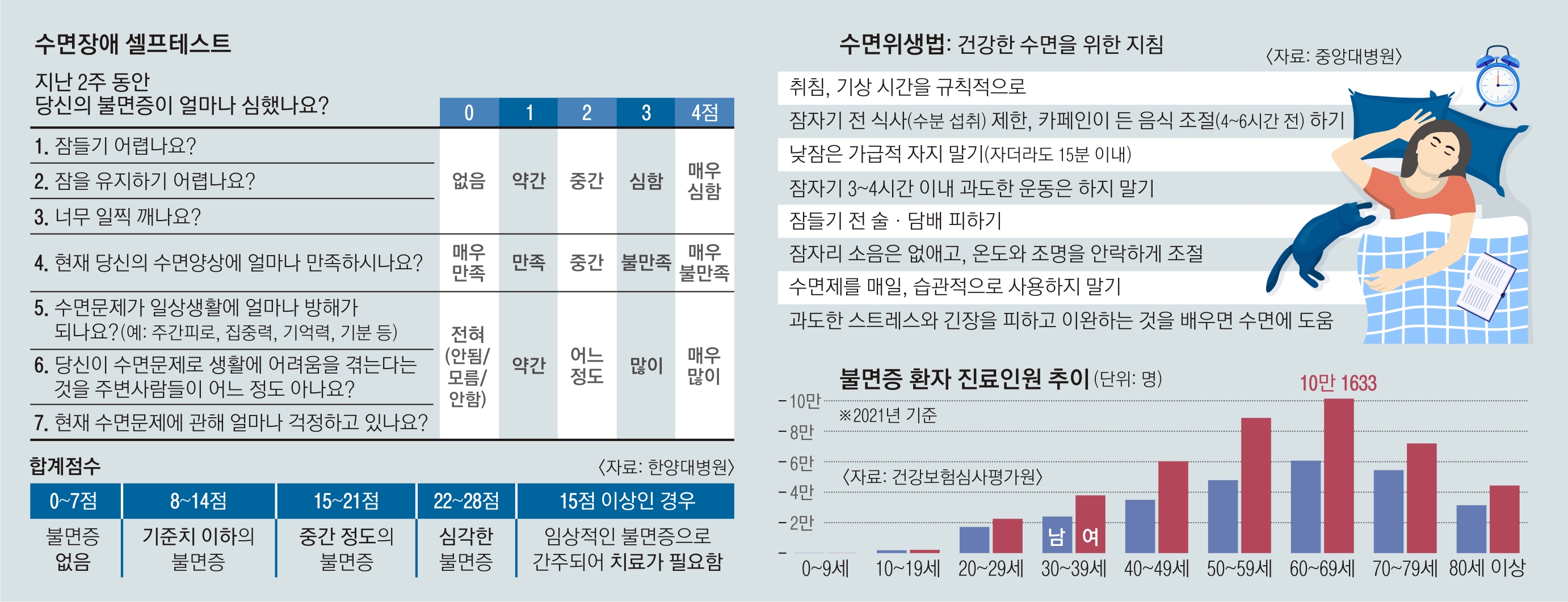 가끔 삶이 버거울 때, 우리 쉬어갈까요?