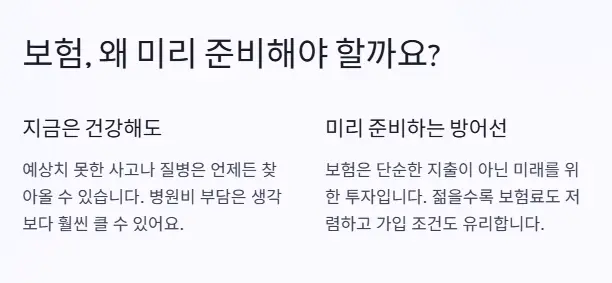 보험 준비 이유