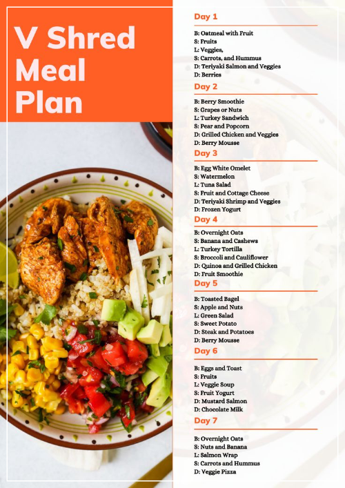 V-Shred Diet Plan