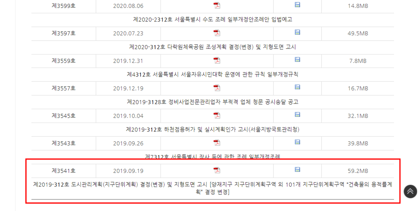 주상복합 주거 상업 비율 용도용적제 고시 내용