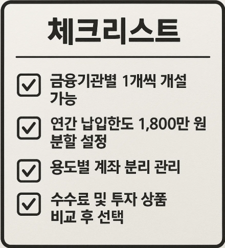 체크리스트