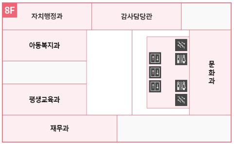 종로구청-문화과-위치-이미지