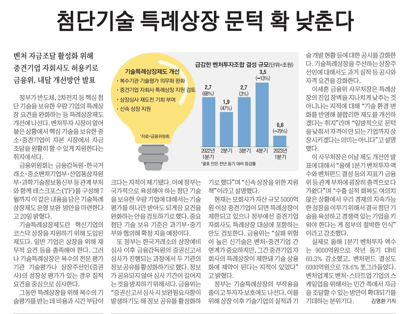 6월 21일 수 신문스크랩7