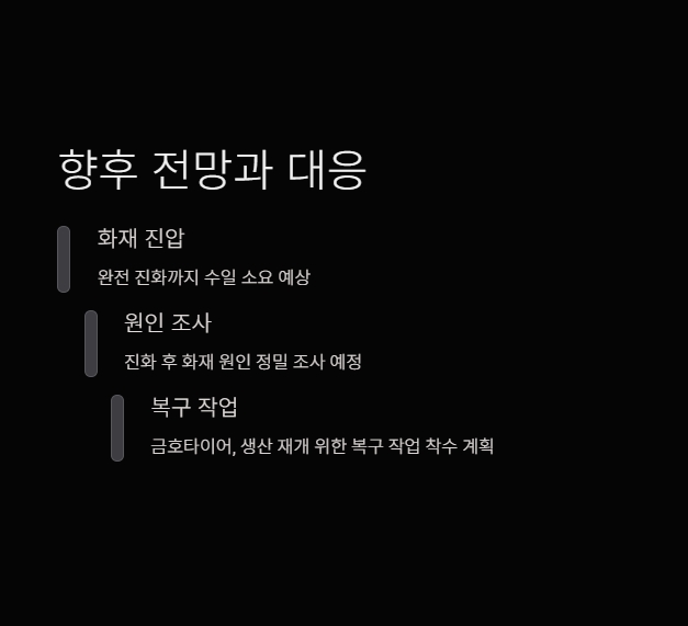 광주 금호타이어 공장 화재: 원인&#44; 피해 규모&#44; 진화 현황 총정리
