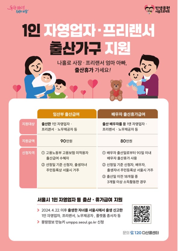 1인 자영업자, 프리랜서 엄마ㆍ아빠 출산휴가
