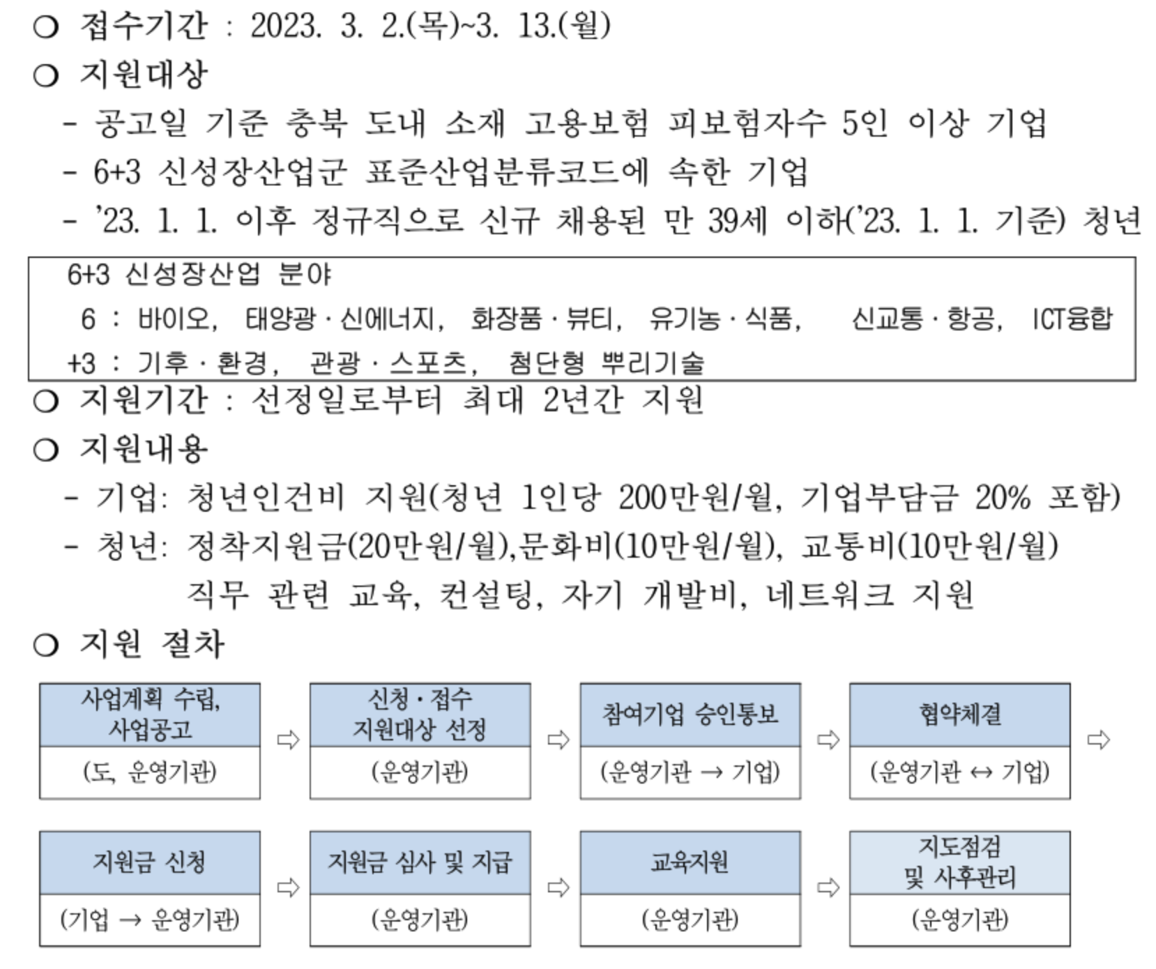 참여기업 모집공고