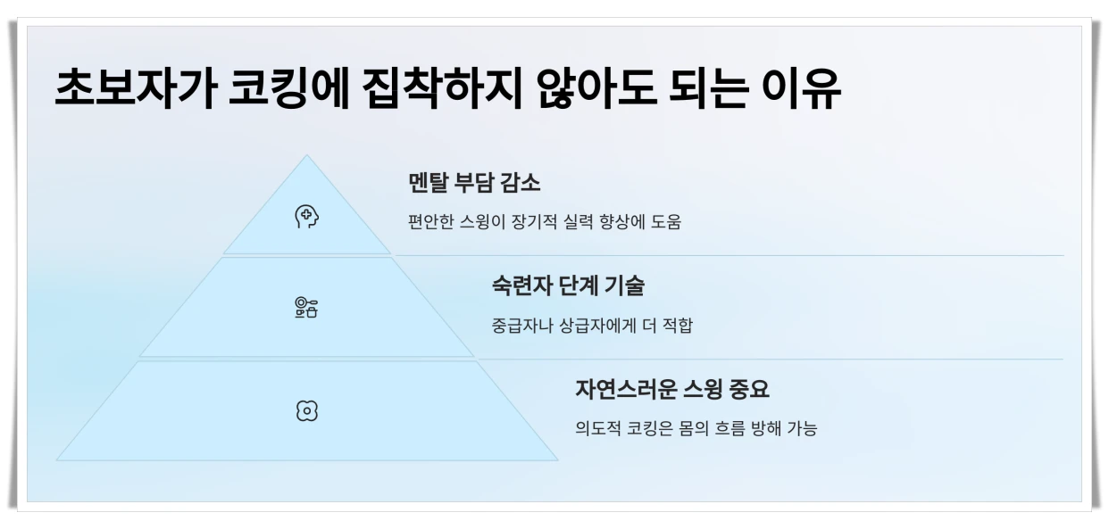 코킹에-집착-안해도-되는-이유