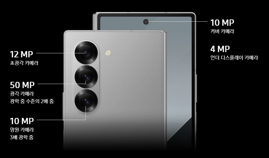 갤럭시Z폴드6-카메라-화소
