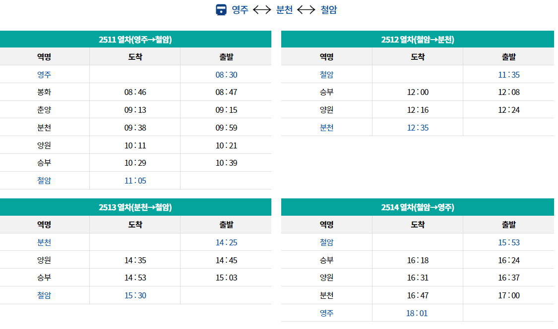백두대간협곡열차 예매하기