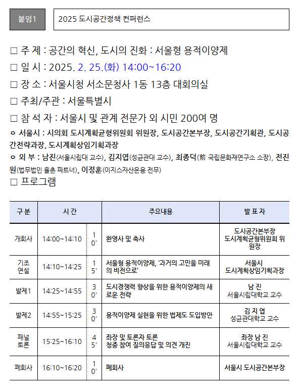 용적이양제
