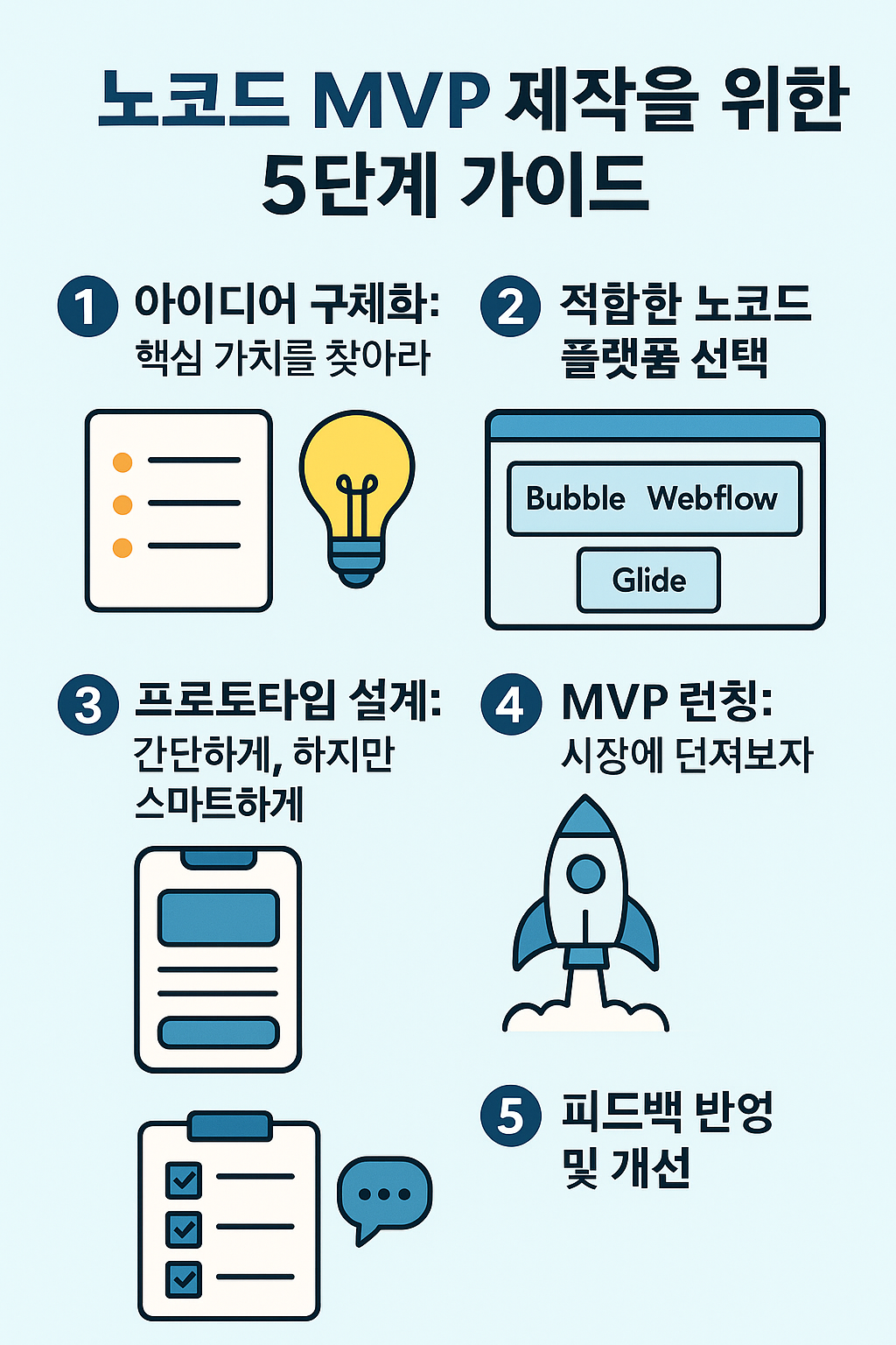 노코드로 MVP 빠르게 뚝딱!