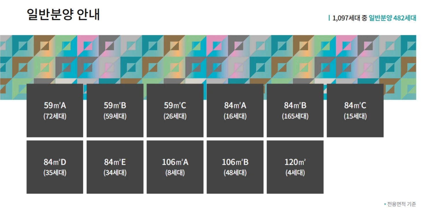 래미안 원페를라 평면도 세대 수