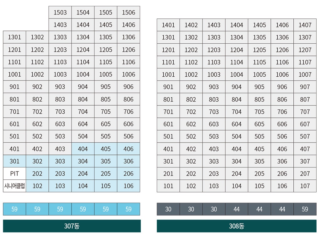 서울대벤처타운역 푸르지오-층별배치도-3