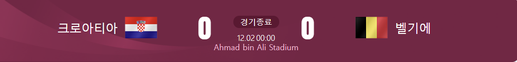 벨기에 대 크로아티아 경기결과가 적힌 사진