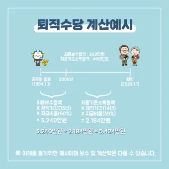 공무원 퇴직수당 지급시기 및 세금 계산법 정보_20