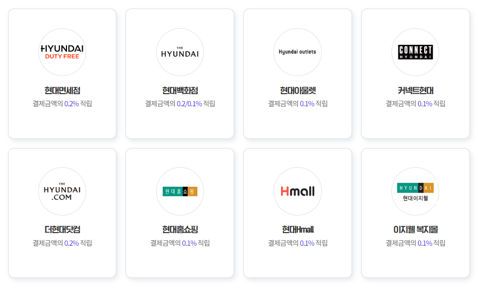 현대백화점 상품권 h포인트 교환 사용처