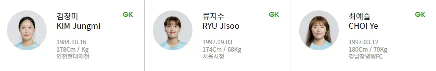 항저우 아시안게임 축구