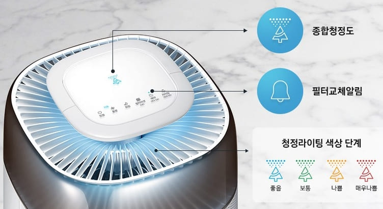 공기청정기 추천