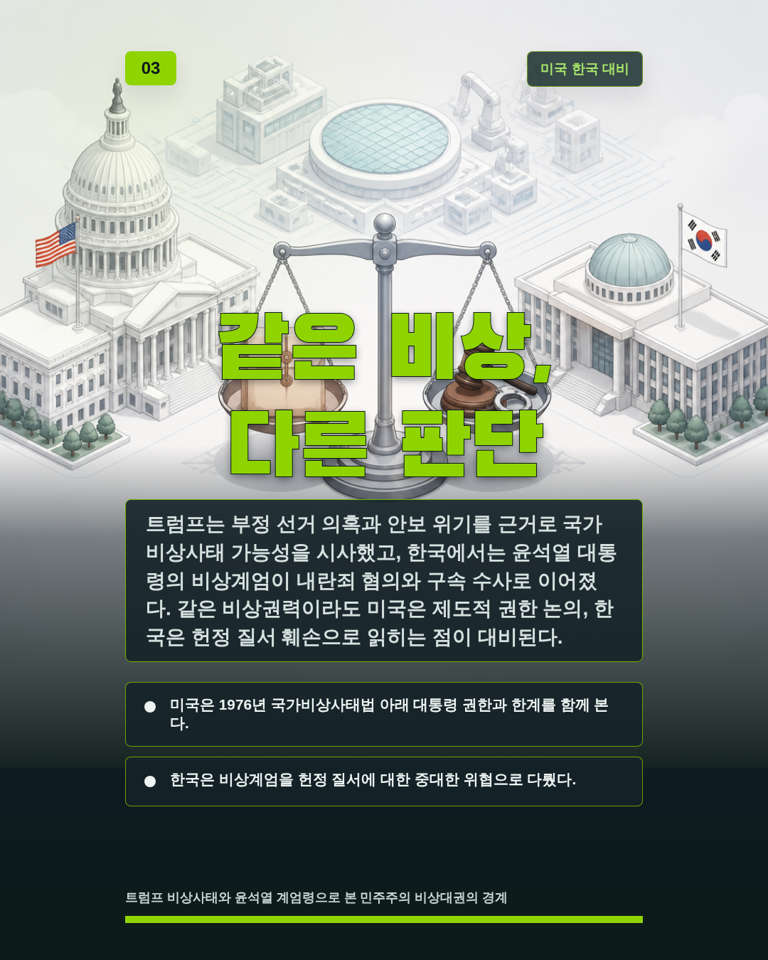 같은 비상, 다른 판단