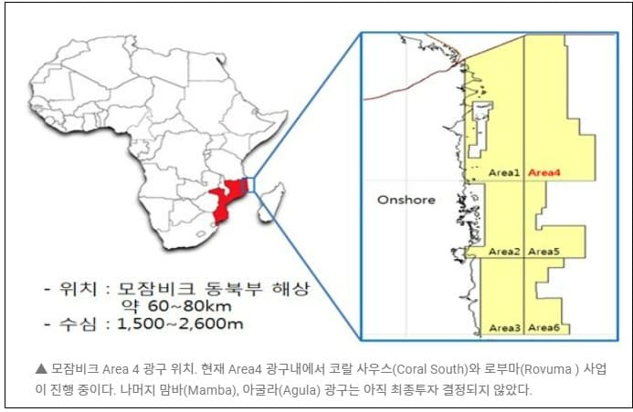 가스공사, 모잠비크 &lsquo;코랄 사우스(Coral South)&rsquo; 공구에서 첫 LNG 생산 시작