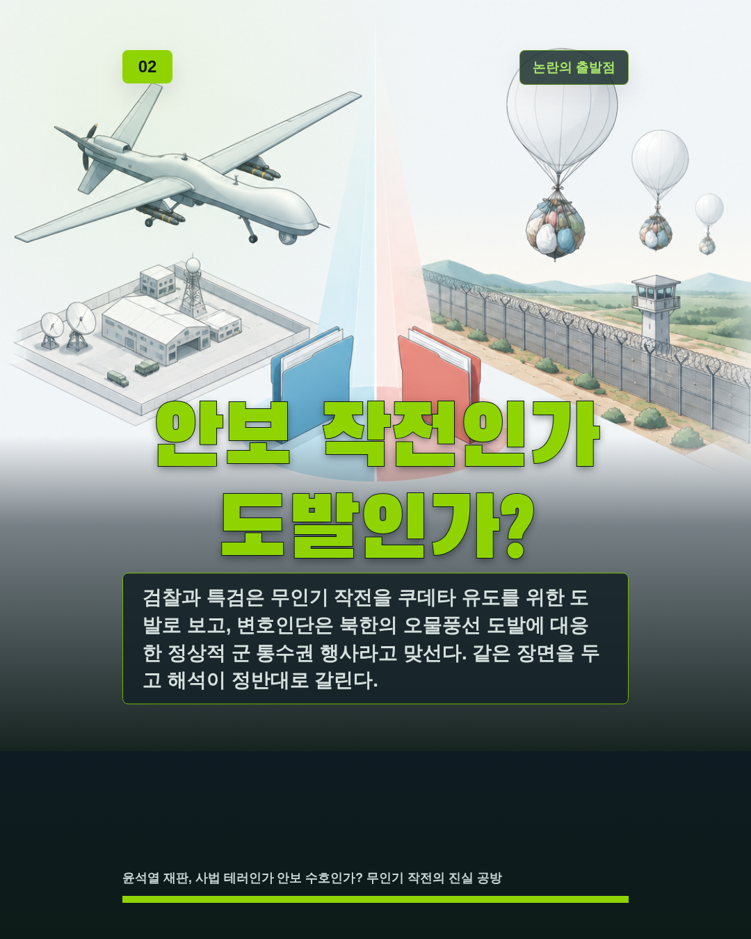 안보 작전인가 도발인가?