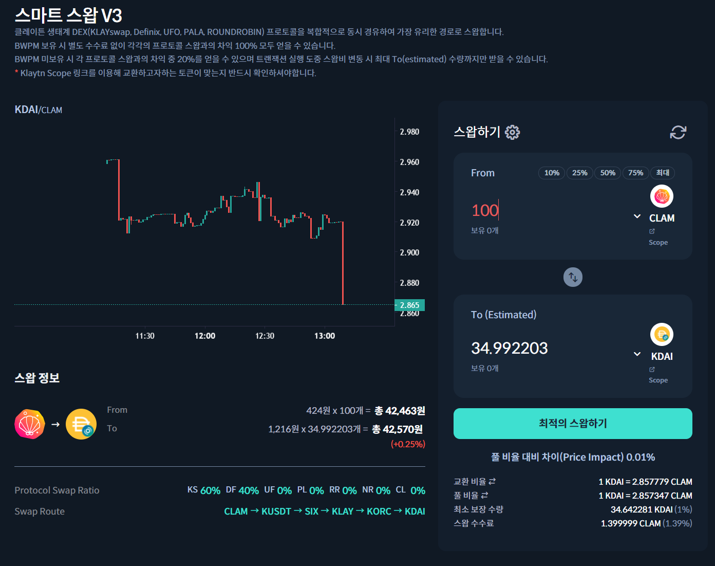 블루웨일 프로토콜 스마트 스왑