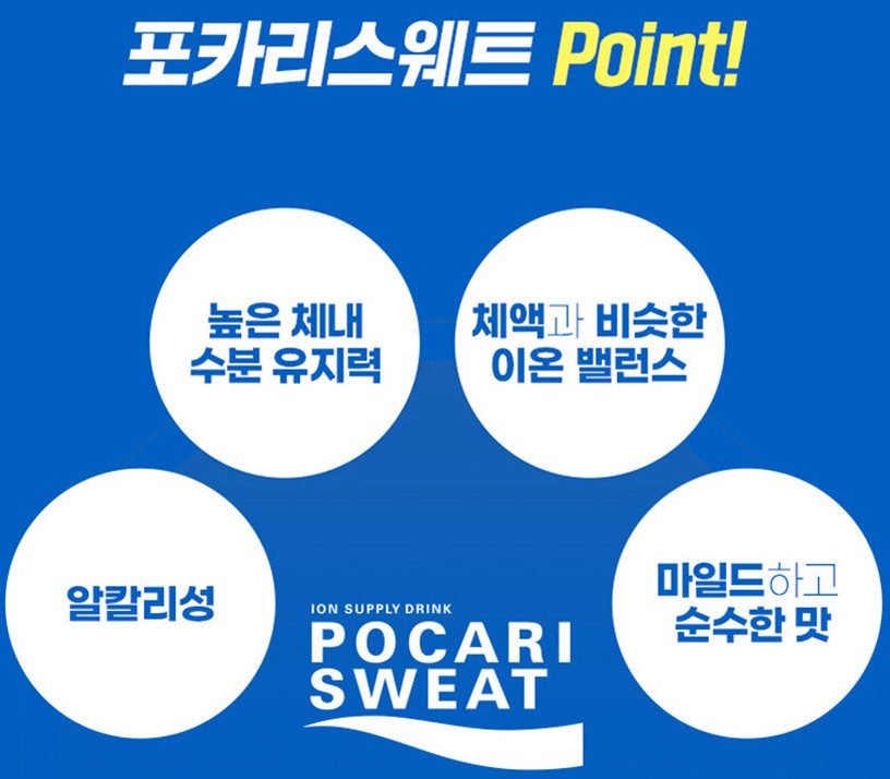 가정상비약품