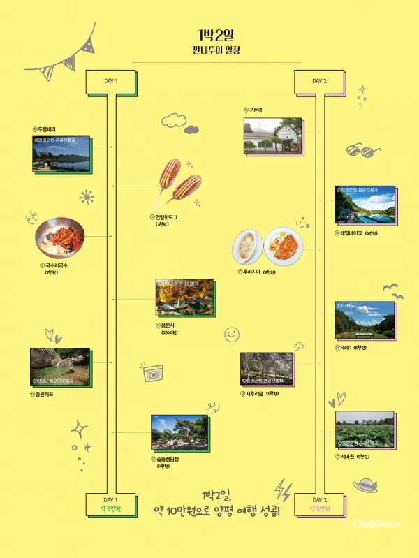 양평 가볼만한곳 베스트10 추천 리스트 모음_5