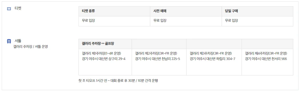 제24회 하이트진로 챔피언십 우승상금 순위 출전선수