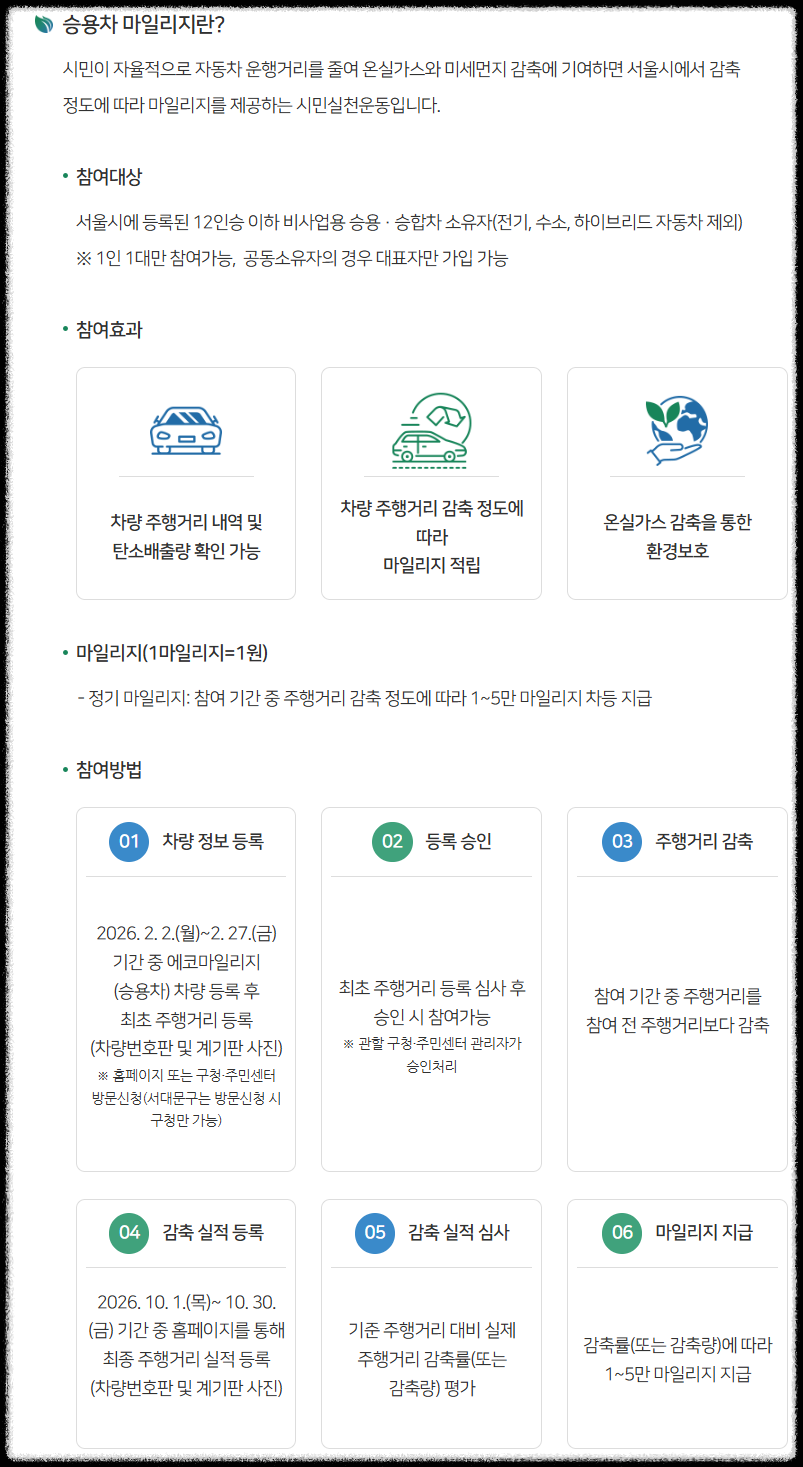 승용차 마일리지 참여대상과 차량 등록부터 마일리지 지급까지 6단계 참여방법