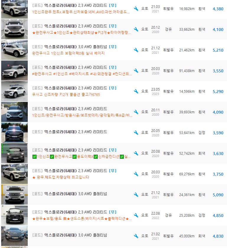 포드 익스플로서 6세대 등급 중고차 가격 : 3.100만원 ~ 5,690만원