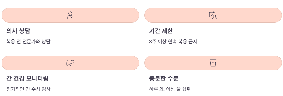 복용 시 주의사항 및 안전한 복용법