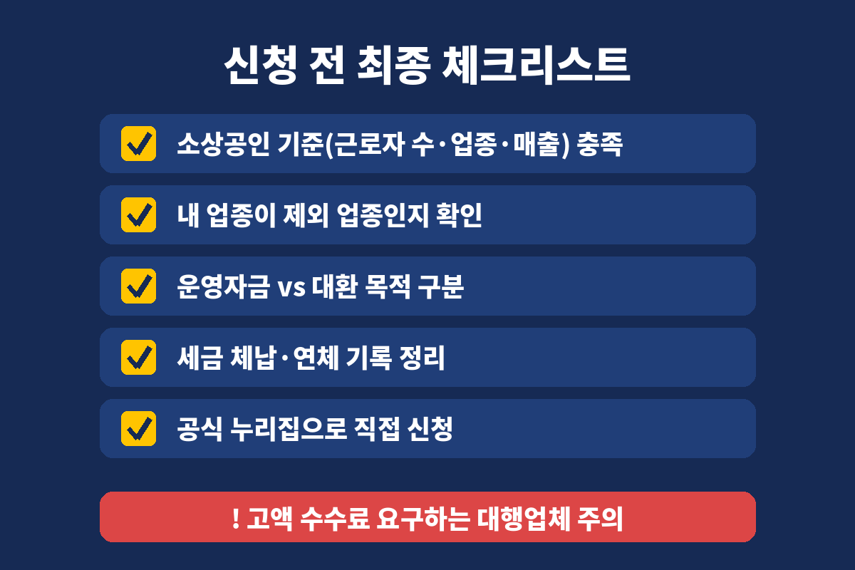 2026 소상공인 정책자금 신청 조건
