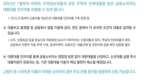 2024 기획재정부 금융 지원