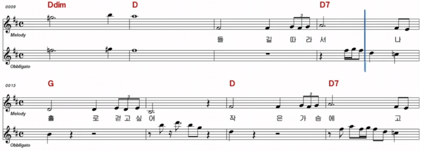 우연이(양희은) 들길 따라서 악보