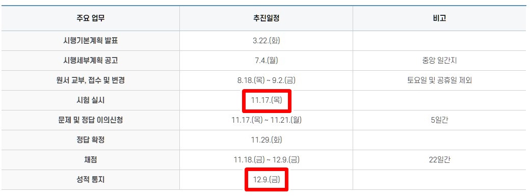 수능일정