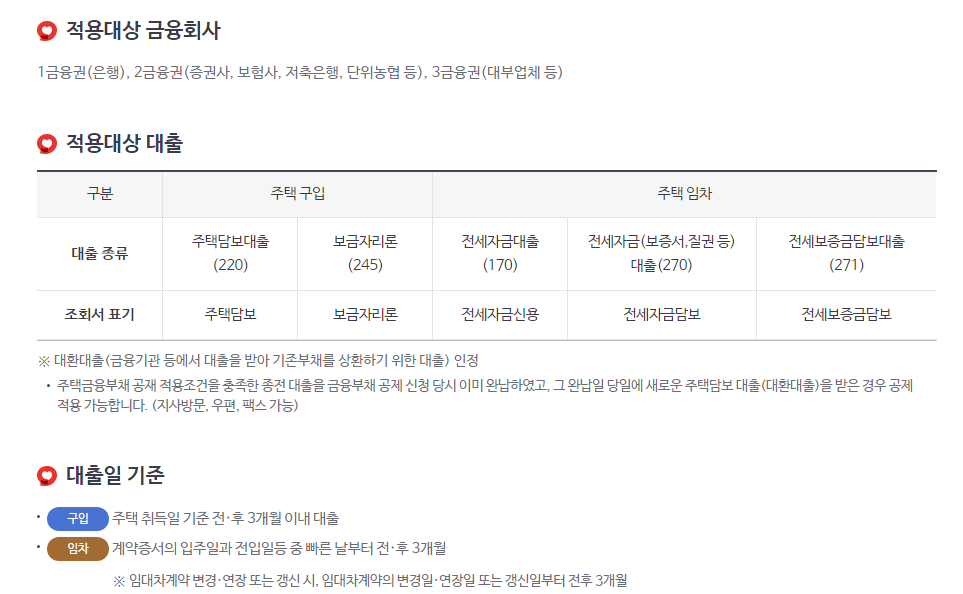 건보료 인하 고급자동차 기준