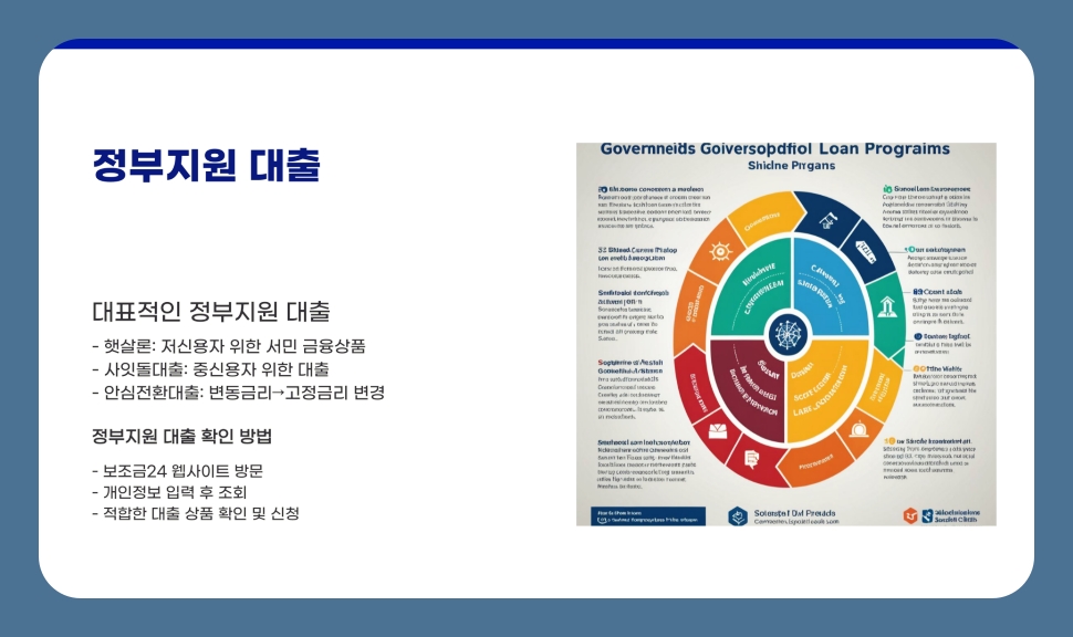 대출 금리 1% 차이가 수백만 원? 낮은 금리로 대출받는 전략 총정리