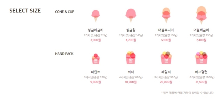 베스킨라빈스 가격