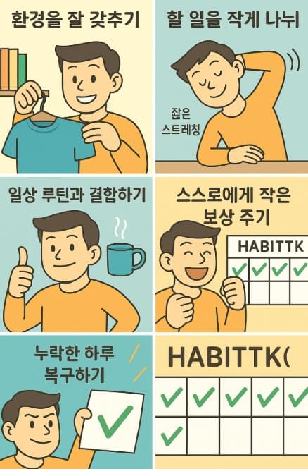 의지가 약해도 매일 실천하는 습관