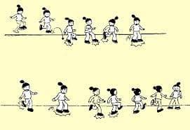 한국 전통 놀이 고무줄놀이의 유래와 놀이 방법 및 특징