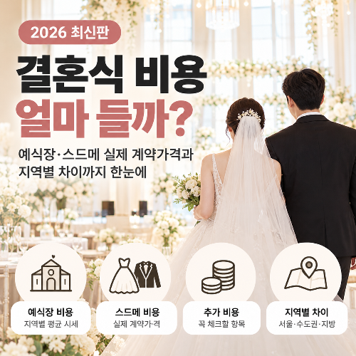 결혼식-비용-얼마-들까?