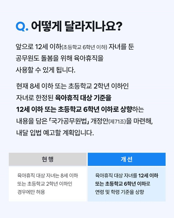 공무원 육아휴직 제도, 어떻게 달라졌나요?