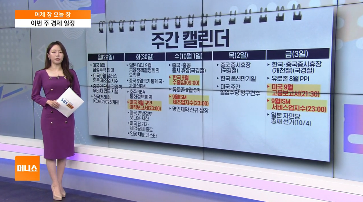 검은금요일 코스피 코스닥 환율급등 투자전략 KOSPI KOSDAQ 삼성전자 SK하이닉스 LG에너지솔루션 HD현대중공업