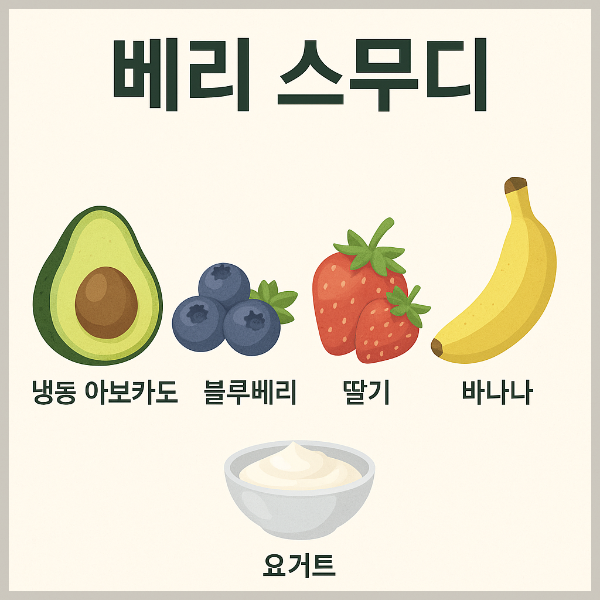 아보카도 베리스무디