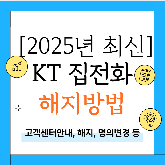 KT 집전화 해지 완벽 가이드｜고장신고·착신전환·명의변경·보증금 환급